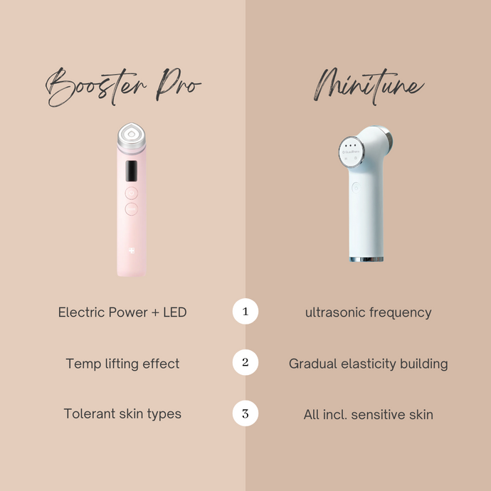 The Beauty Device Battle, Redefined