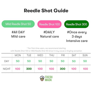VT Reedle Shot 50/100/300 Weekly Set