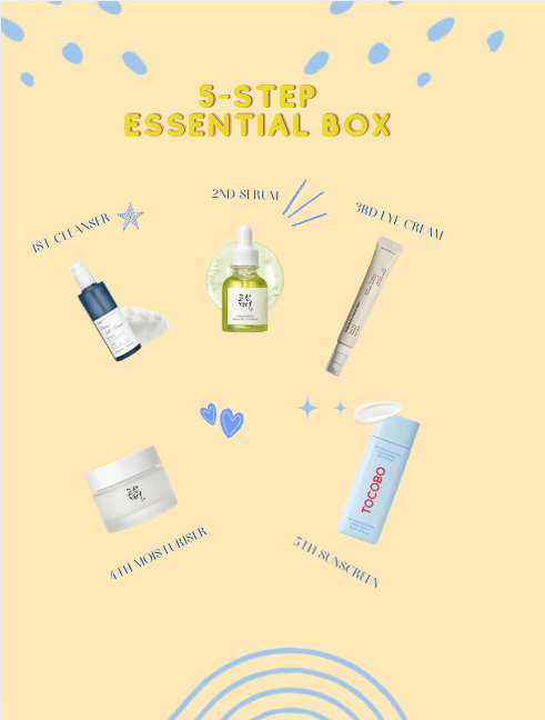 5-step Essential Box - Fresh Mask Korean Beauty