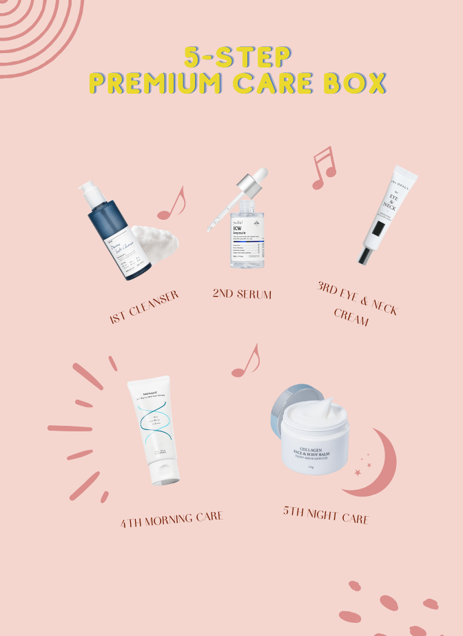 5 - Step Premium Care Box - Fresh Mask Korean Beauty