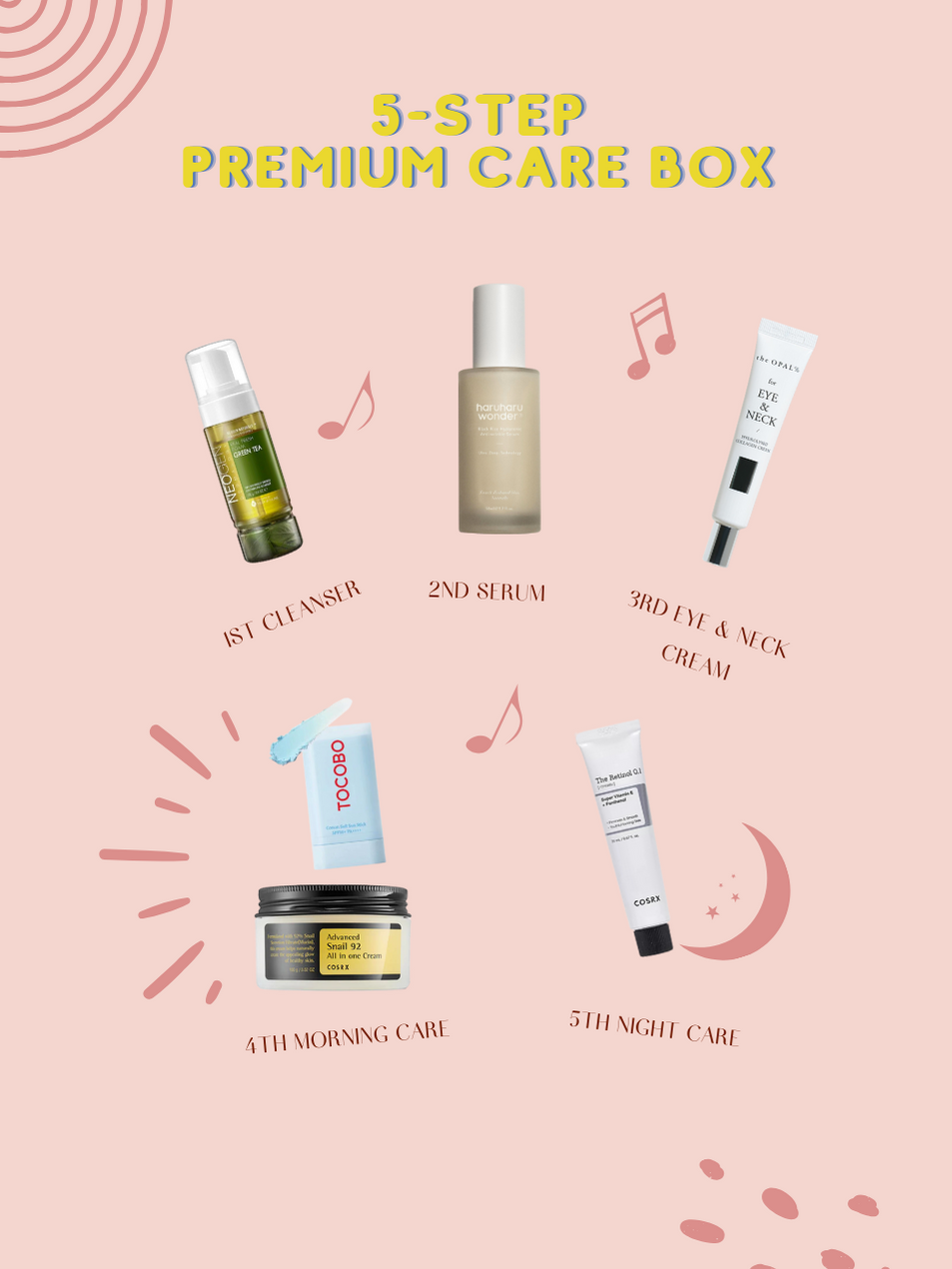 5-Step Premium Care Box