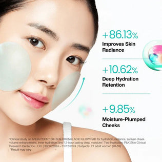 [Anua] PDRN 100 Hyaluronic Acid Glow Pad (60 pads) - Fresh Mask Korean Beauty