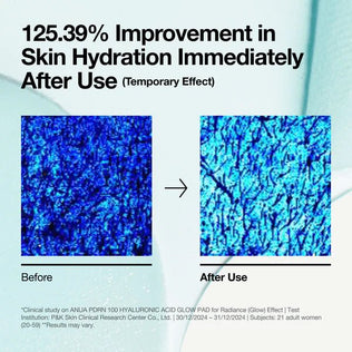 [Anua] PDRN 100 Hyaluronic Acid Glow Pad (60 pads) - Fresh Mask Korean Beauty