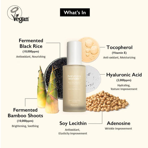 [Haruharu Wonder] Black Rice Hyaluronic Anti - Wrinkle Serum 50ml - Fresh Mask Korean Beauty