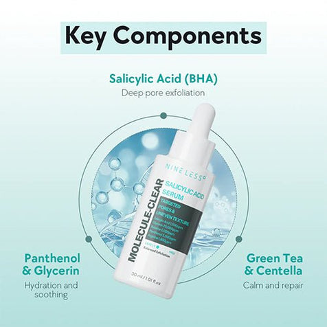 [Nineless] Molecule - Clear Salicylic Acid Serum - Fresh Mask Korean Beauty