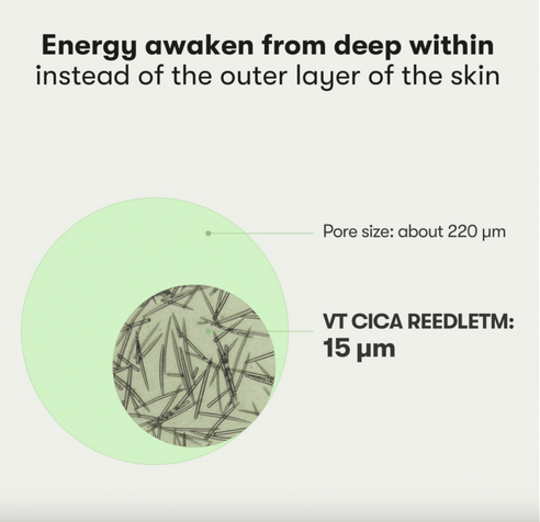 [VT Cosmetics] Mild Reedle Shot 50 - Fresh Mask Korean Beauty