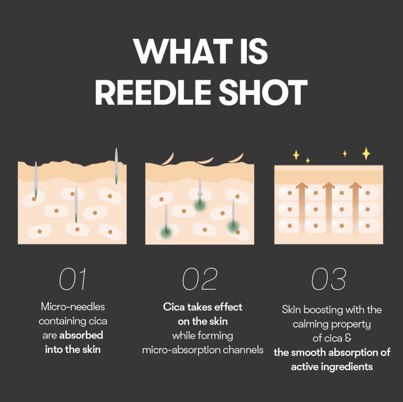 VT Reedle Shot 50/100/300 Weekly Set - Fresh Mask Korean Beauty