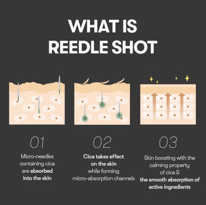 VT Reedle Shot 50/100/300 Weekly Set - Fresh Mask Korean Beauty