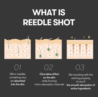 VT Reedle Shot 50/100/300 Weekly Set - Fresh Mask Korean Beauty