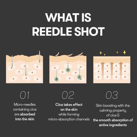 VT Reedle Shot 50/100/300 Weekly Set - Fresh Mask Korean Beauty