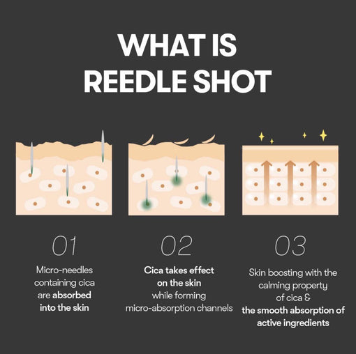 VT Reedle Shot 50/100/300 Weekly Set - Fresh Mask Korean Beauty